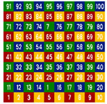 Premark-Spiel "1 bis 100"